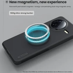 Telefontok Xiaomi Poco F7 Pro 5G - Nillkin Super Frosted - fekete hátlap tok beépített mágnessel (MagSafe tartóval kompatibilis)-2