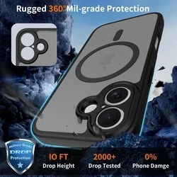 Telefontok iPhone 17 - Tech-Protect Basicmag - MagSafe kompatibilis áttetsző műanyag hátlap tok, matt fekete szilikon kerettel-1