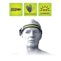 Kiegészítő tartozék: LED fejlámpa, mozgásérzékelővel IPX4, tölthető-6