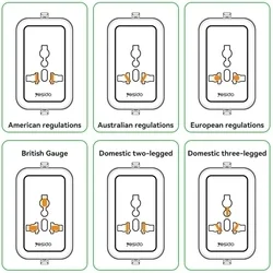 Telefon töltő: Yesido MC32 - US / EU / UK / AU átalakító hálózati töltőfej, fehér-4