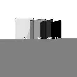 Üvegfólia Xiaomi Redmi 15 4G / 5G - betekintésvédő üvegfólia fekete kerettel-2